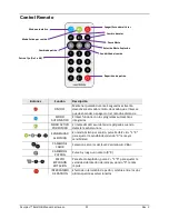 Preview for 33 page of Chauvet Scorpion BURST GB User Manual