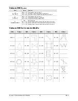 Preview for 53 page of Chauvet Scorpion BURST GB User Manual