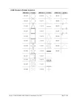 Preview for 21 page of Chauvet Scorpion Dual User Manual