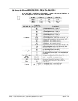 Preview for 35 page of Chauvet Scorpion Dual User Manual