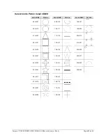 Preview for 65 page of Chauvet Scorpion Dual User Manual