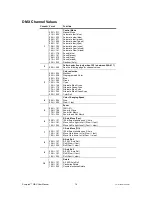 Preview for 16 page of Chauvet Scorpion GBC User Manual