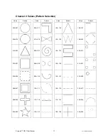 Preview for 17 page of Chauvet Scorpion GBC User Manual