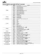 Предварительный просмотр 25 страницы Chauvet Scorpion Scan 3D EU User Manual