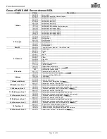 Предварительный просмотр 40 страницы Chauvet Scorpion Scan 3D EU User Manual