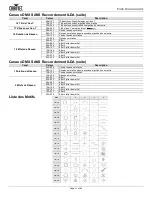 Предварительный просмотр 41 страницы Chauvet Scorpion Scan 3D EU User Manual