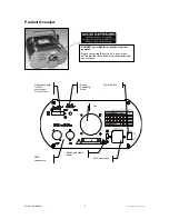 Предварительный просмотр 6 страницы Chauvet Scorpion Scan LG-60 User Manual