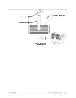 Предварительный просмотр 14 страницы Chauvet Scorpion Script User Manual