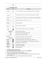 Предварительный просмотр 19 страницы Chauvet Scorpion Script User Manual