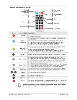 Предварительный просмотр 37 страницы Chauvet Scorpion Script User Manual