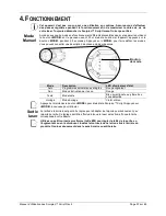 Предварительный просмотр 57 страницы Chauvet Scorpion Script User Manual