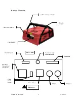 Предварительный просмотр 6 страницы Chauvet Scorpion Sky User Manual