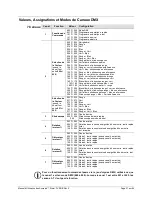 Preview for 57 page of Chauvet Scorpion Storm FX RGB User Manual