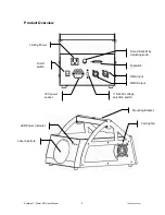 Предварительный просмотр 6 страницы Chauvet Scorpion Storm User Manual