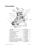 Предварительный просмотр 19 страницы Chauvet Scorpion Storm User Manual