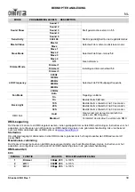 Preview for 48 page of Chauvet Shocker 2 Quick Reference Manual