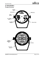 Предварительный просмотр 5 страницы Chauvet Slim PAR PRO Pix User Manual