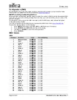 Preview for 10 page of Chauvet Slim PAR PRO Pix User Manual