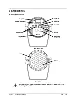 Preview for 5 page of Chauvet Slim PAR PRO W USB User Manual