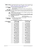 Preview for 10 page of Chauvet Slim PAR PRO W USB User Manual