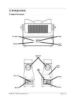 Preview for 5 page of Chauvet SlimBEAM QUAD IRC User Manual