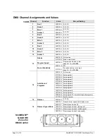 Preview for 10 page of Chauvet SlimBEAM QUAD IRC User Manual