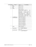 Preview for 11 page of Chauvet SlimBEAM QUAD IRC User Manual