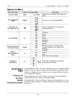 Preview for 29 page of Chauvet SlimPANEL TRI 12 IP Quick Reference Manual