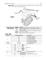 Предварительный просмотр 4 страницы Chauvet SlimPAR 38 Quick Reference Manual