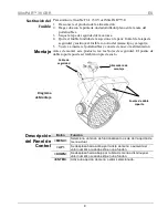 Предварительный просмотр 8 страницы Chauvet SlimPAR 38 Quick Reference Manual