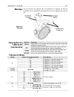 Предварительный просмотр 14 страницы Chauvet SlimPAR 38 Quick Reference Manual