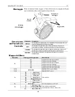 Предварительный просмотр 28 страницы Chauvet SlimPAR 38 Quick Reference Manual