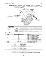 Предварительный просмотр 38 страницы Chauvet SlimPAR 38 Quick Reference Manual