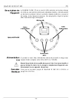 Preview for 15 page of Chauvet SlimPAR 56 IRC IP Quick Reference Manual