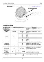 Preview for 16 page of Chauvet SlimPAR 56 IRC IP Quick Reference Manual