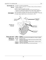 Предварительный просмотр 26 страницы Chauvet SlimPAR 64 RGBA Quick Reference Manual