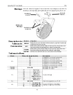 Preview for 14 page of Chauvet SlimPAR 64 Quick Reference Manual