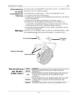 Preview for 18 page of Chauvet SlimPAR 64 Quick Reference Manual