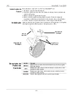 Preview for 23 page of Chauvet SlimPAR 64 Quick Reference Manual