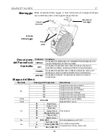 Preview for 28 page of Chauvet SlimPAR 64 Quick Reference Manual