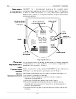 Preview for 37 page of Chauvet SlimPAR 64 Quick Reference Manual