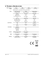 Preview for 18 page of Chauvet SlimPAR HEX 3 IRC User Manual