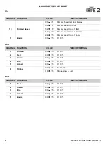 Preview for 6 page of Chauvet SlimPAR Pro QZ12 USB Quick Reference Manual