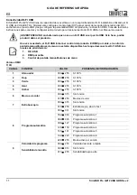 Preview for 11 page of Chauvet SlimPAR Pro QZ12 USB Quick Reference Manual