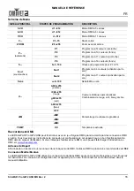 Preview for 16 page of Chauvet SlimPAR Pro QZ12 USB Quick Reference Manual