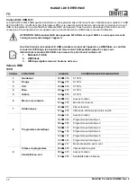 Preview for 17 page of Chauvet SlimPAR Pro QZ12 USB Quick Reference Manual