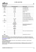 Preview for 22 page of Chauvet SlimPAR Pro QZ12 USB Quick Reference Manual