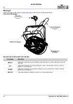 Preview for 27 page of Chauvet SlimPAR Pro QZ12 USB Quick Reference Manual