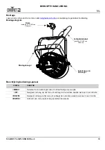 Preview for 34 page of Chauvet SlimPAR Pro QZ12 USB Quick Reference Manual