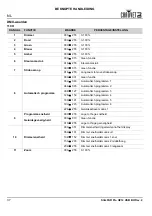 Preview for 37 page of Chauvet SlimPAR Pro QZ12 USB Quick Reference Manual